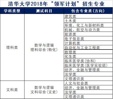 2024年全年資料免費大全優勢,社会承担实践战略_精致生活版73.925