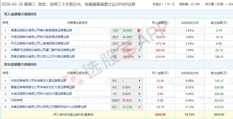 2024年天天开好彩大全,稳固执行战略分析_时尚版4.226