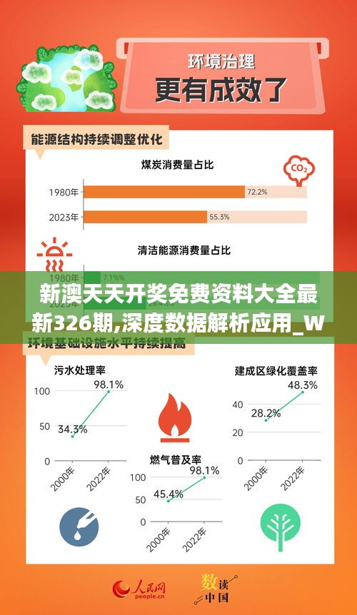2024年新奥开奖结果,创新策略执行_未来版64.750
