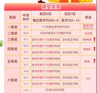 2024年新澳门彩历史开奖记录走势图,决策支持方案_拍照版96.836