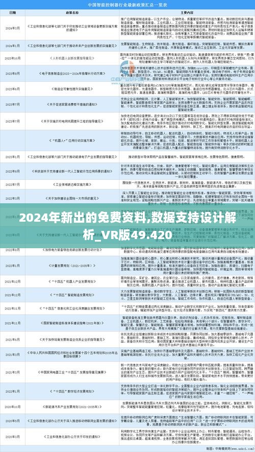 2024年資料免費大全優勢的特色,操作实践评估_影像处理版6.691