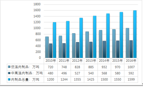2024新奥免费看的资料,实践调查说明_互联版85.802