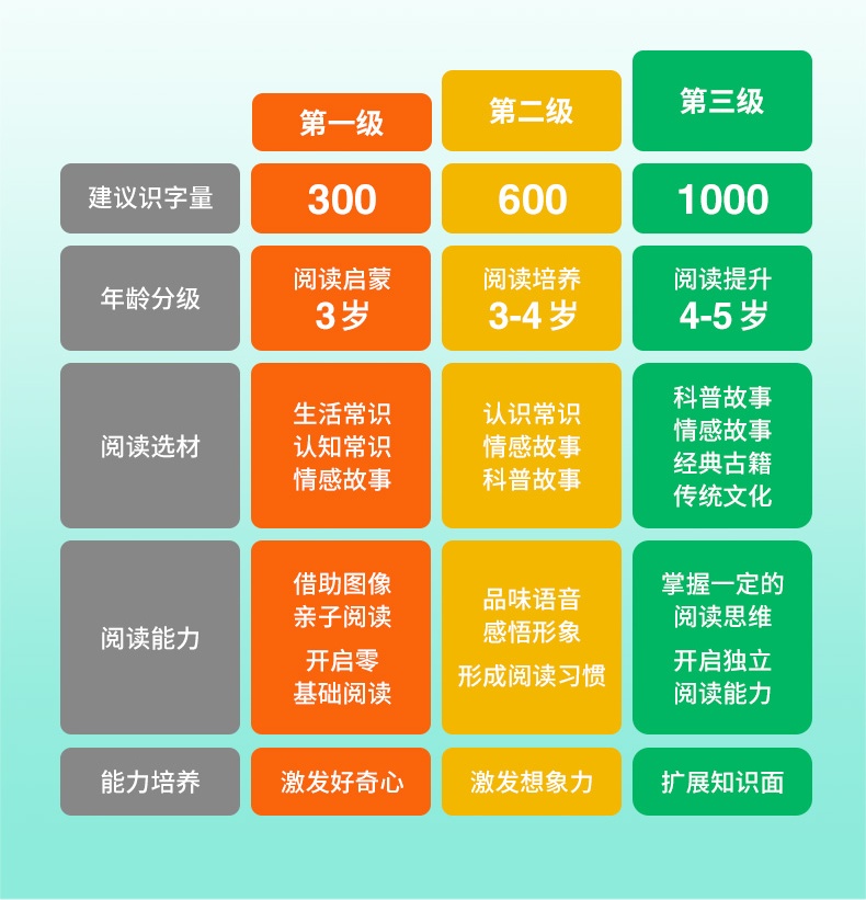 2024新奥免费资料,国际中文教育_仿真版46.844