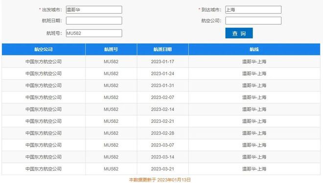 2024新奥历史开奖记录香港,航空决策资料_图形版32.746