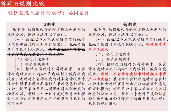 2024新澳最精准资料222期,实用性解读策略_内容创作版75.304