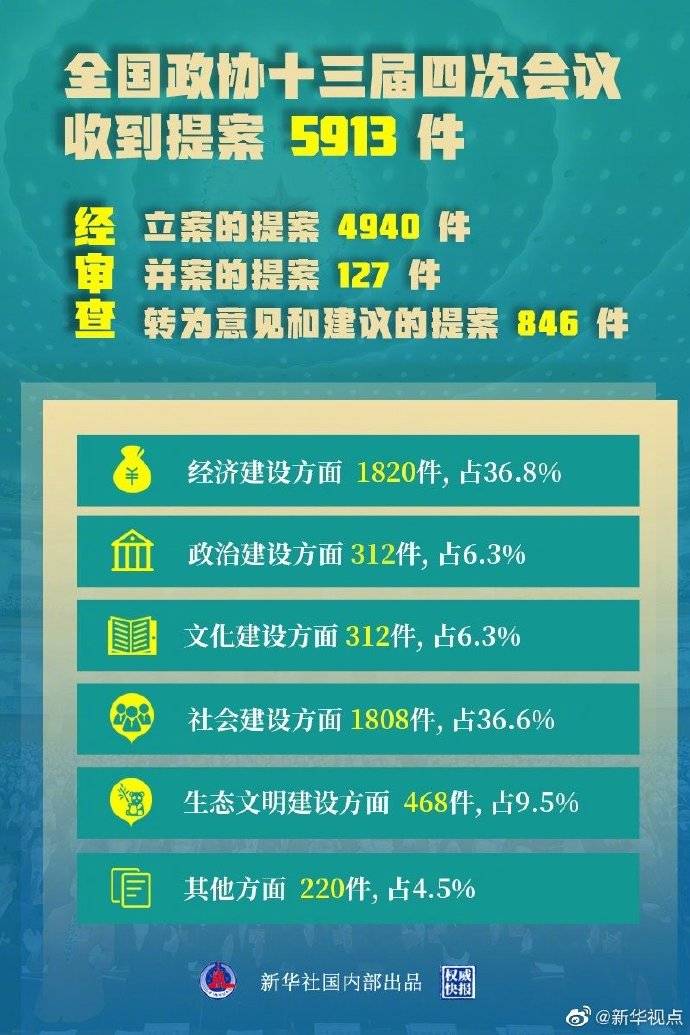 2024新澳门天天开奖免费资料大全最新,权威解析方法_原创性版45.677