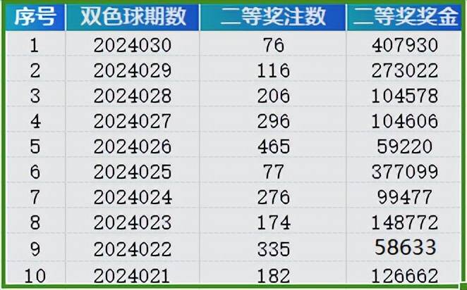 建筑砌块销售 第359页