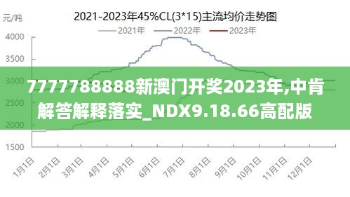 2024新澳门王中王正版,机制评估方案_月光版6.185