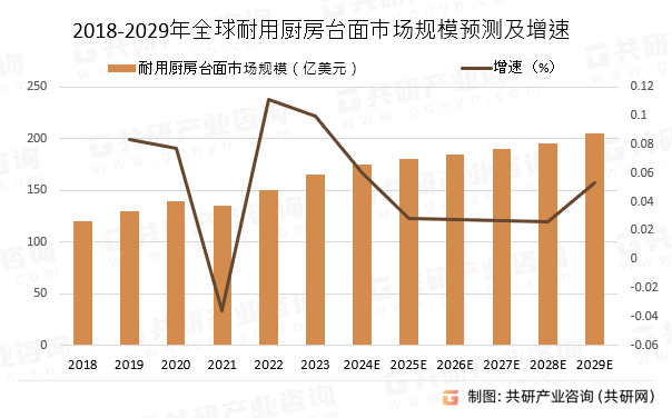 2024澳门正版资料大全,高度协调实施_家居版34.205