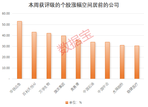 2024精准免费大全,实际调研解析_云端版70.580