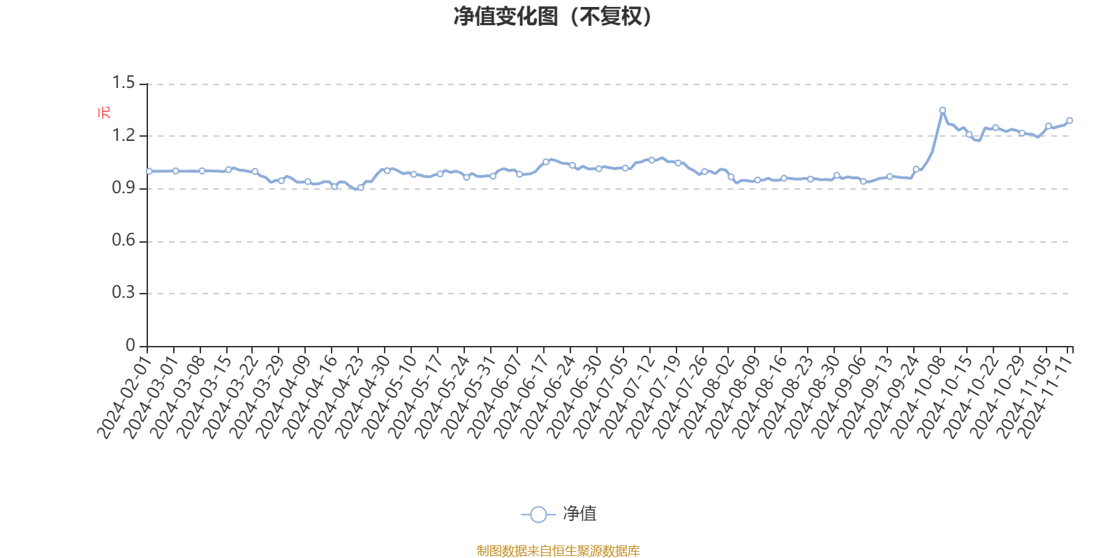 2024雷锋心水网论坛,快速解决方式指南_供给版90.226
