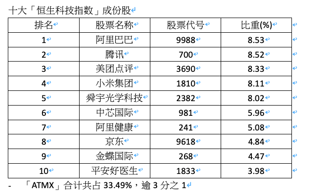 2024香港历史开奖结果,平衡计划息法策略_家居版40.102