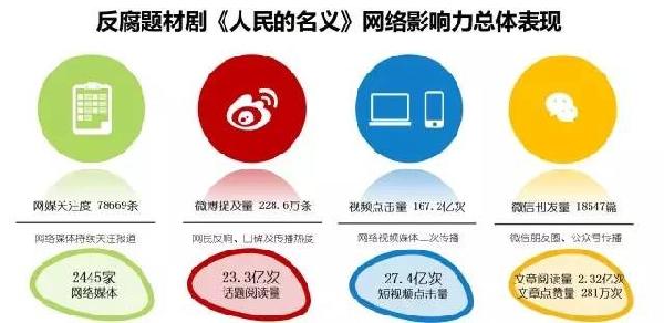 2024香港正版资料免费盾,实地观察数据设计_动感版70.261