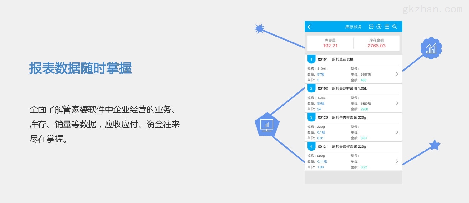 7777788888精准管家婆更新内容,统计信息解析说明_分析版98.866