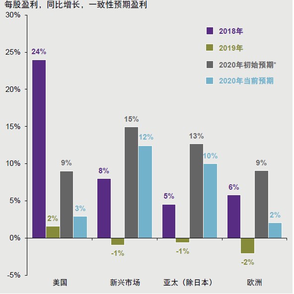 新奥内部长期精准资料,环保指标_神秘版67.939