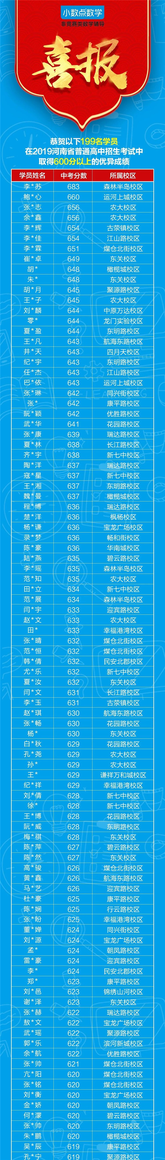 新奥天天开奖资料大全600Tk,权威解析方法_随身版67.683