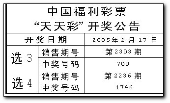 轻质建筑材料制造 第313页