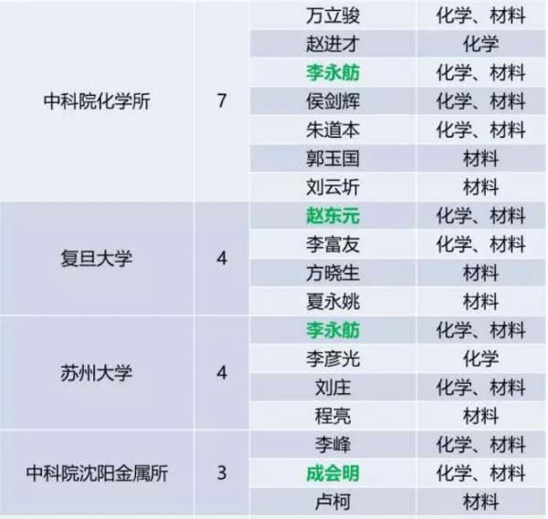 新奥门天天彩资料免费,科学分析严谨解释_携带版14.365