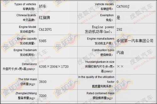 轻质建筑材料销售 第353页