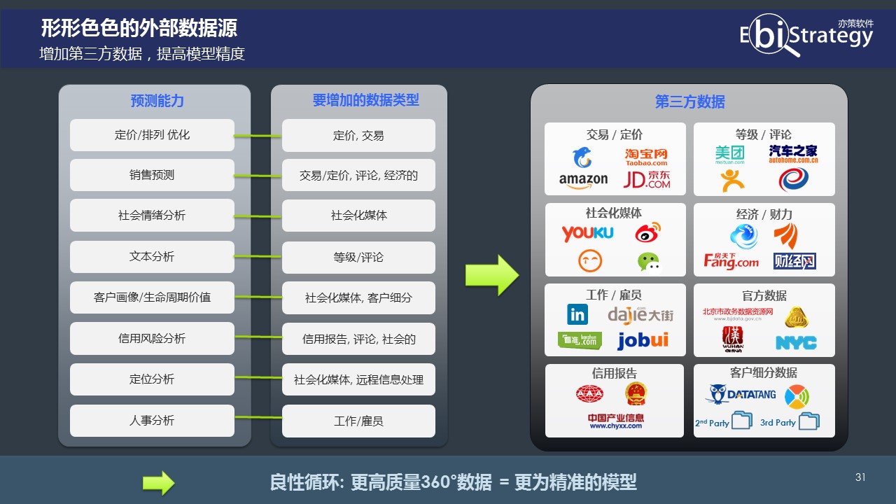 新澳资料免费精准期期准,科学数据解读分析_影像版58.274