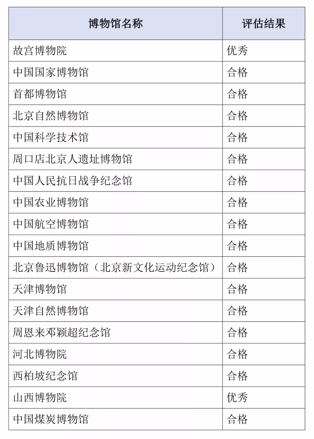 新澳门最新开奖结果记录历史查询,连贯性方法执行评估_趣味版50.289