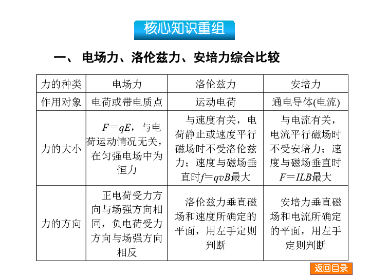 新门内部精准资料免费,权威解析方法_高效版45.190