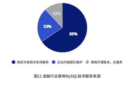 正版49图库,深究数据应用策略_云端版96.374