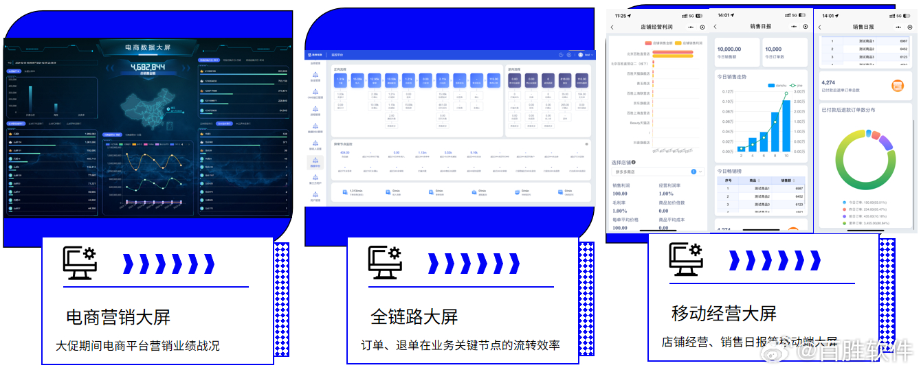 轻质建筑材料制造 第308页