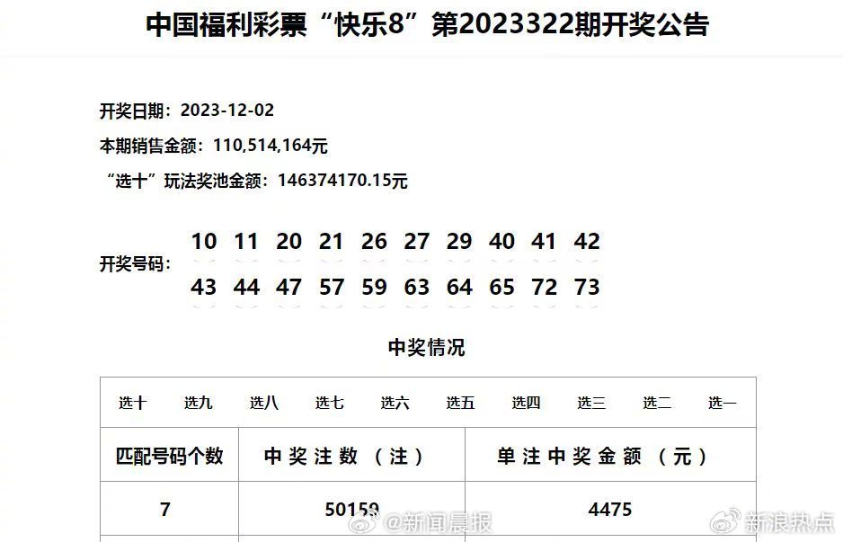 澳门六开奖结果2024开奖记录今晚直播,科学依据解析_界面版90.850