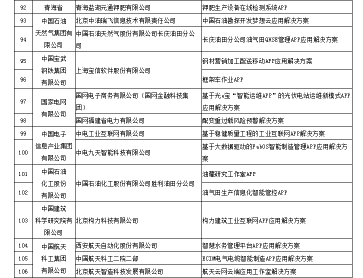 香六港彩开特马号码186,精准解答方案详解_梦想版84.633