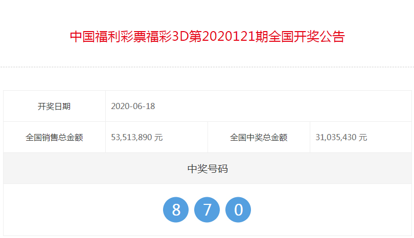 轻质建筑材料制造 第301页