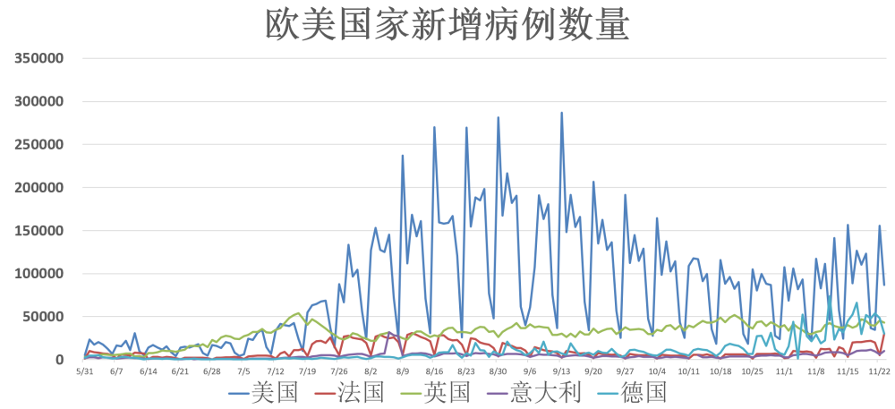 新西兰疫情最新动态更新，最新疫情进展报告