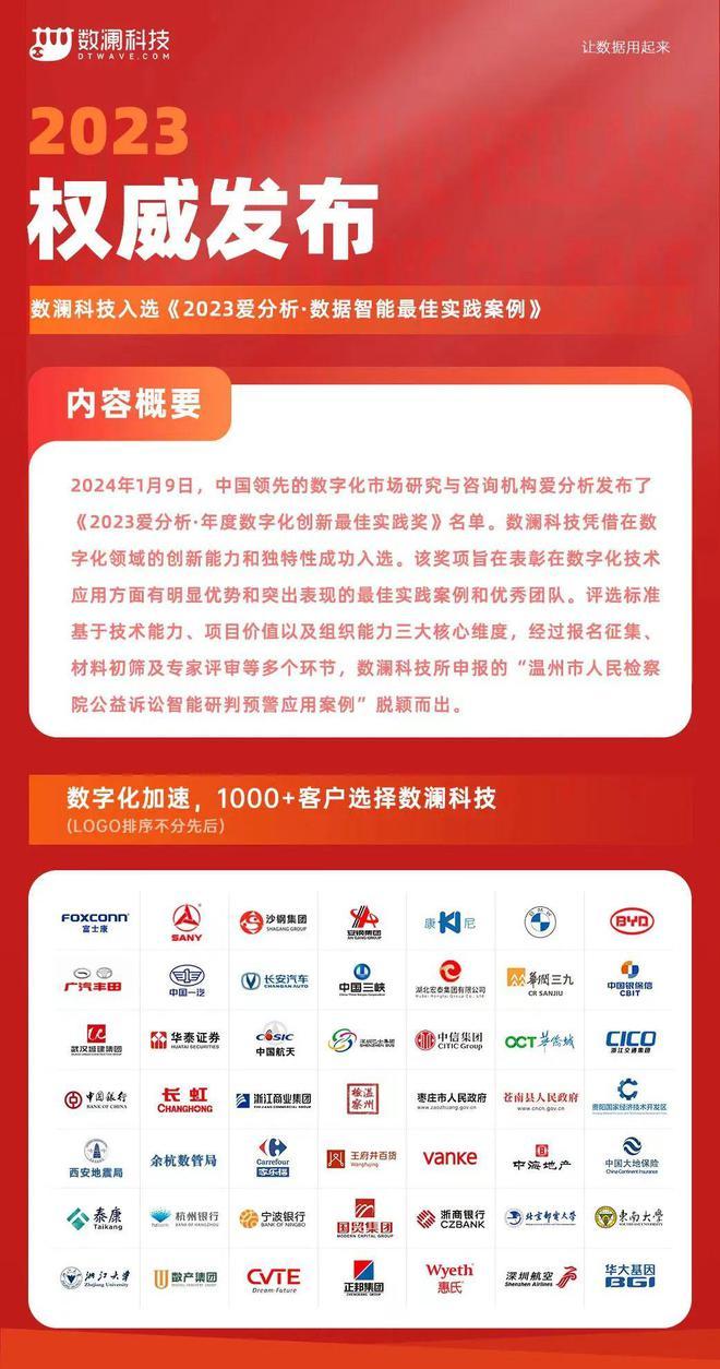 2024新奥精选免费资料,推动策略优化_多功能版71.950