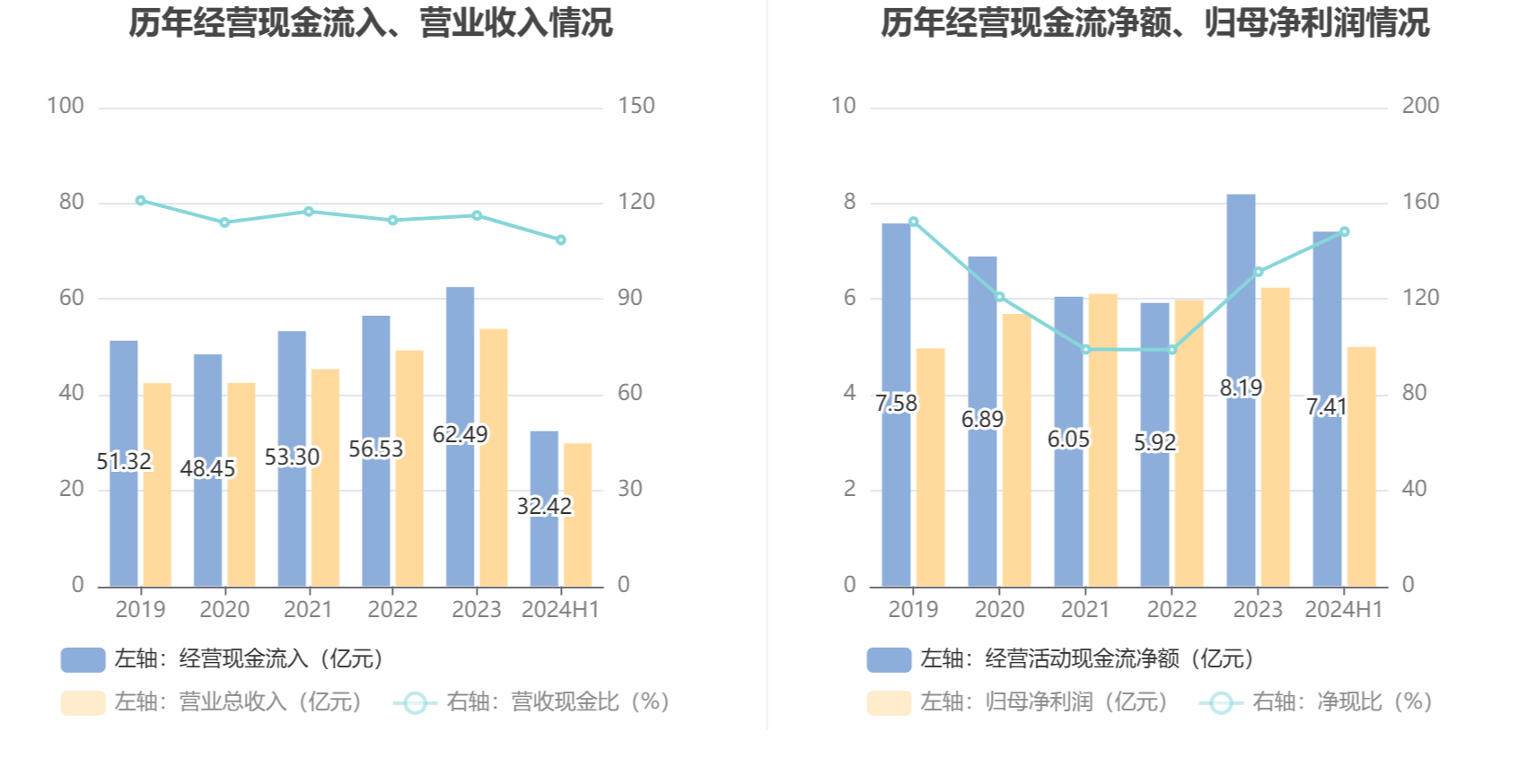 轻质建筑材料制造 第294页