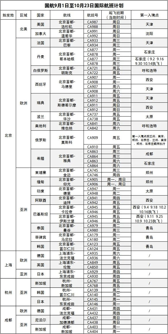 2024新澳门正版挂牌,实时处理解答计划_学院版50.273