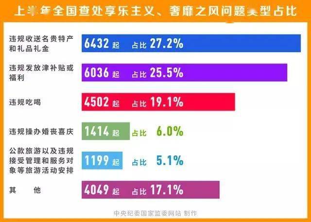 建筑砌块销售 第327页