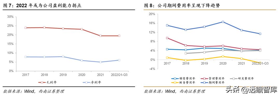 诺力股份最新操作指南，任务完成与技能学习步骤详解
