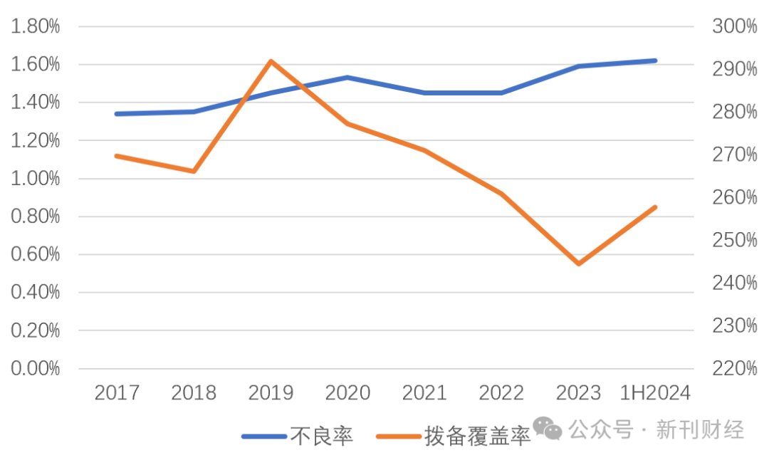 轻质建筑材料销售 第327页