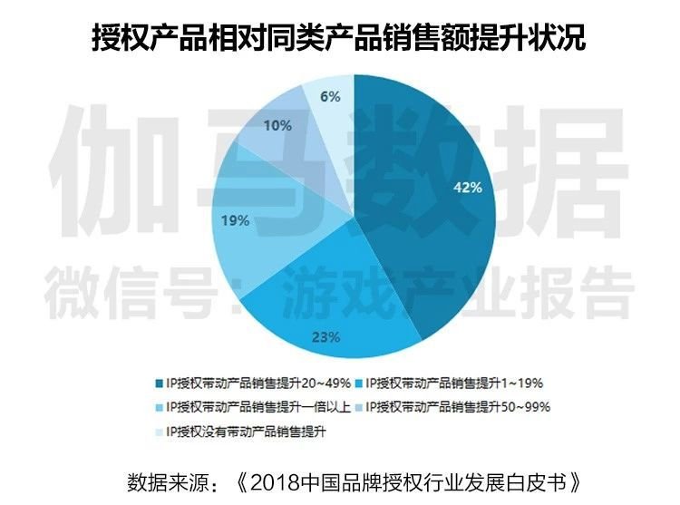 轻质建筑材料销售 第326页