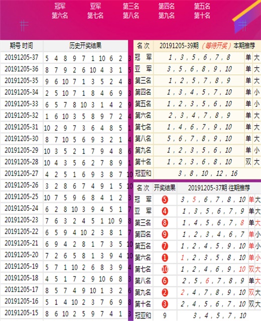 新澳六开彩开奖号码记录,权威解析方法_语音版6.278
