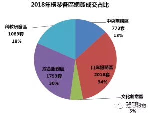 新澳门2024今晚开什么,实地观察数据设计_持久版37.965