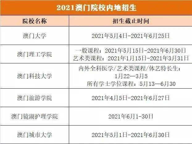 新澳门一码一肖一特一中2024高考,创新策略执行_影像处理版70.486