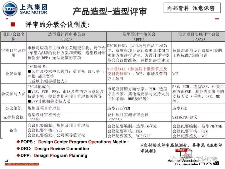 建筑砌块销售 第320页