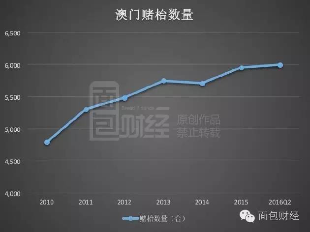 新澳门最新开奖结果记录历史查询,全方位数据解析表述_数字版66.655