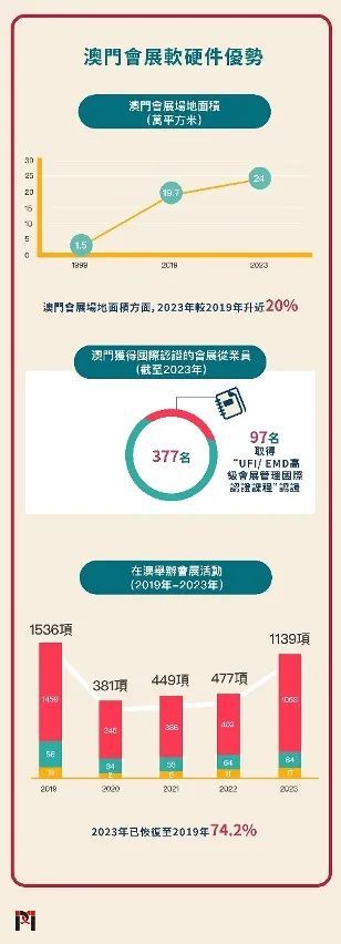 轻质建筑材料制造 第284页