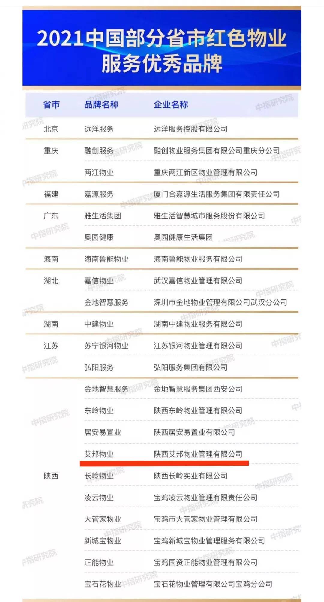 最准一码一肖100%凤凰网,实践调查说明_赛博版50.837