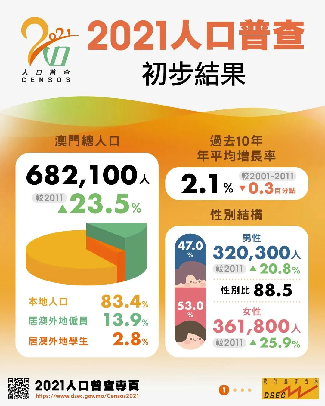 澳门最准的资料免费公开,数据整合决策_赋能版92.161