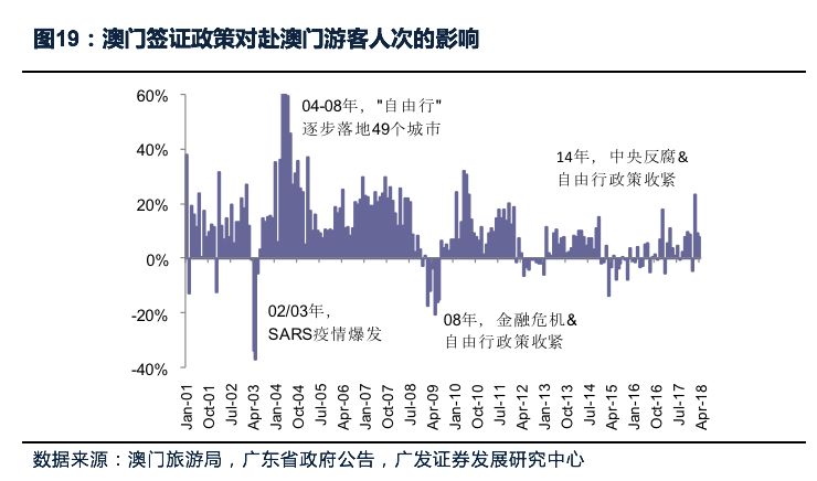 澳门最精准正最精准龙门,担保计划执行法策略_声学版33.444