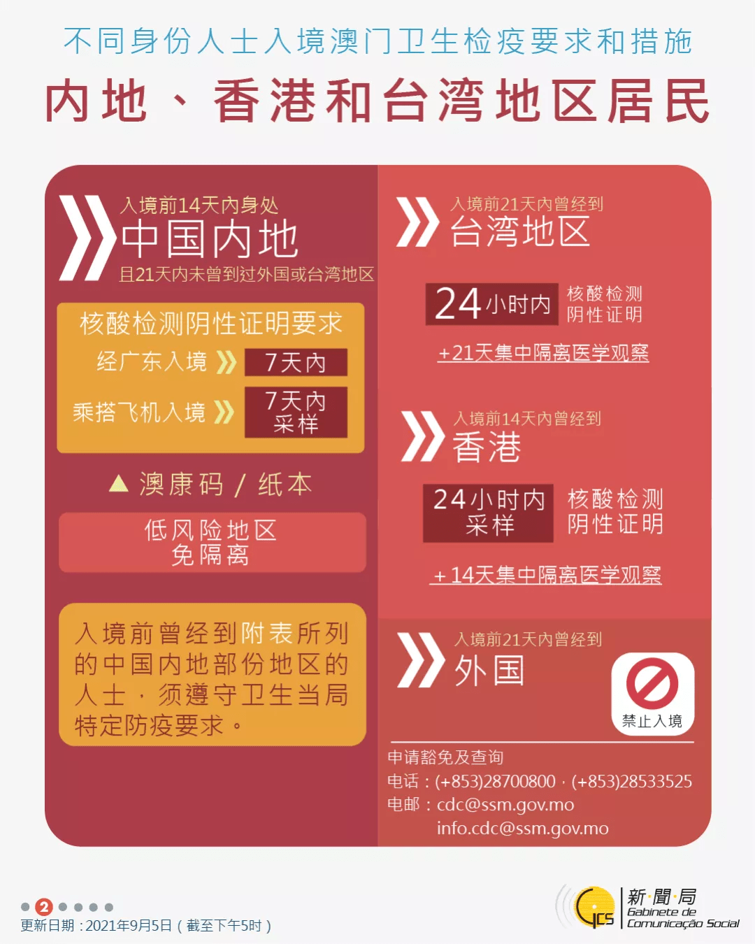 建筑砌块制造 第312页