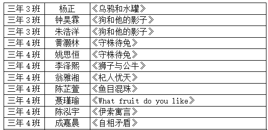 香港今晚开特马+开奖结果66期,连贯性方法执行评估_云端版90.774